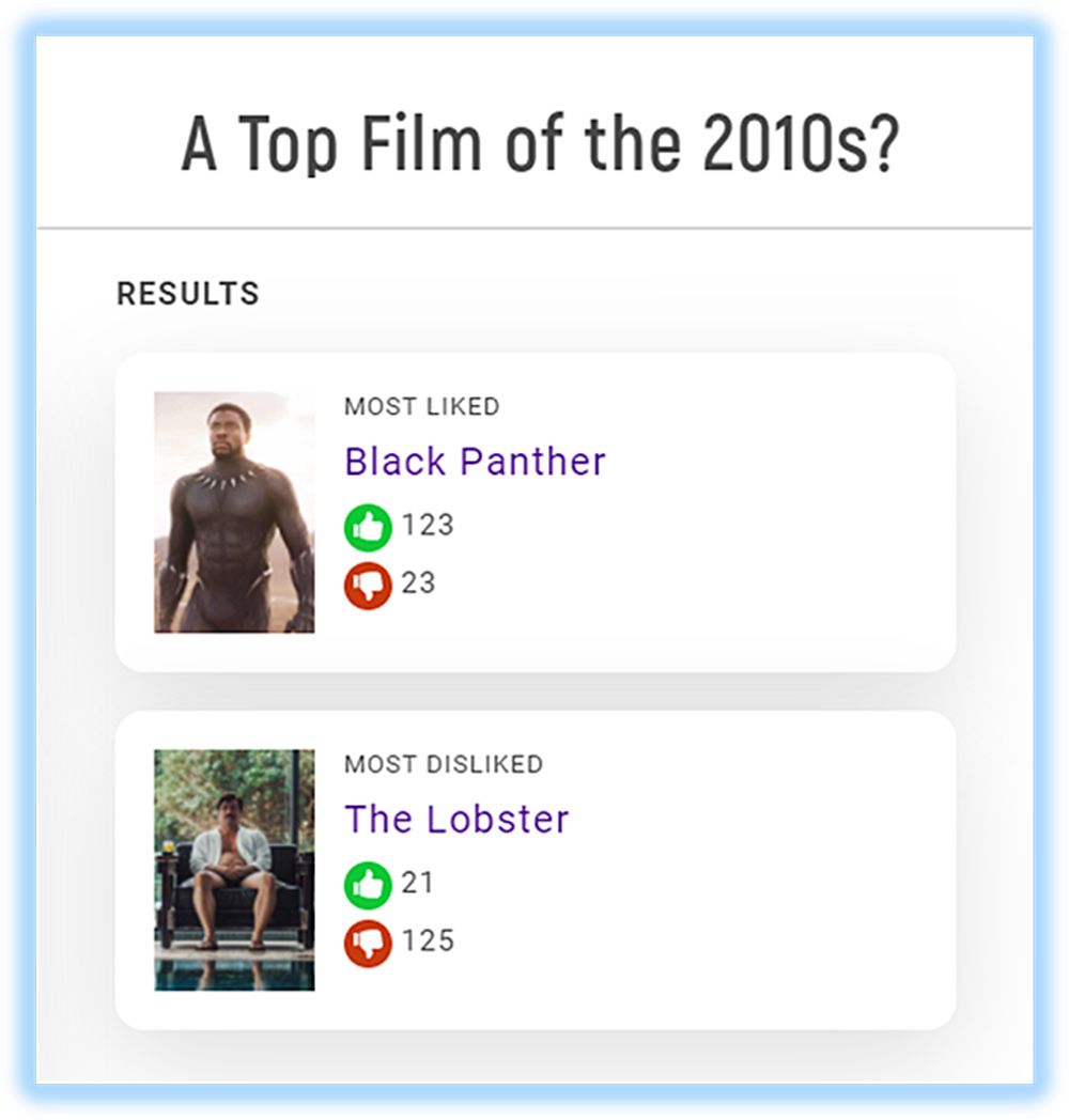 Results brought to you by Motion Picks on Noovie Trivia