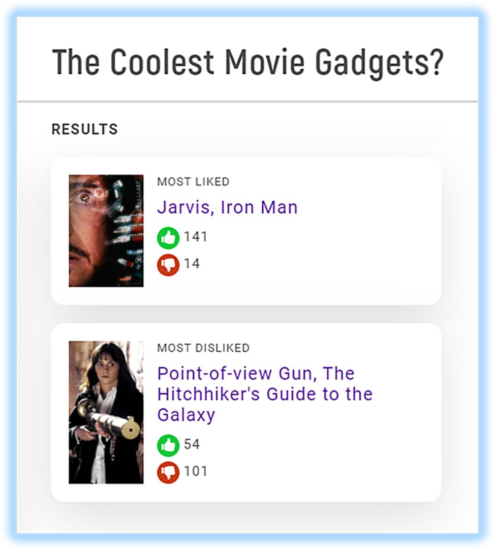Results brought to you by Motion Picks on Noovie Trivia