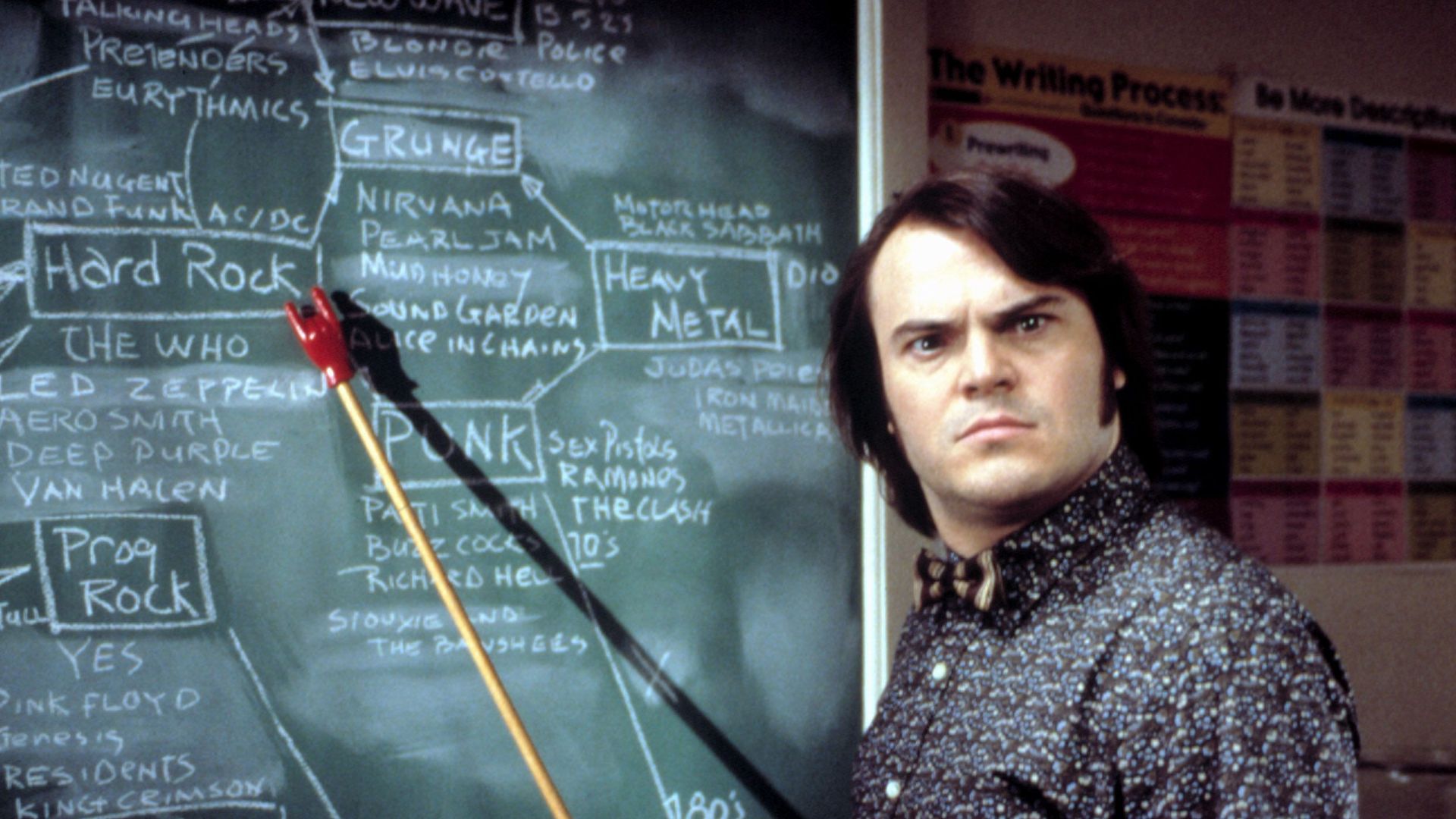 Jack Black in "School of Rock."